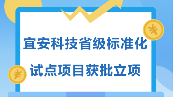 高质量发展企业在行动 | 球盟会省级标准化试点项目获批立项