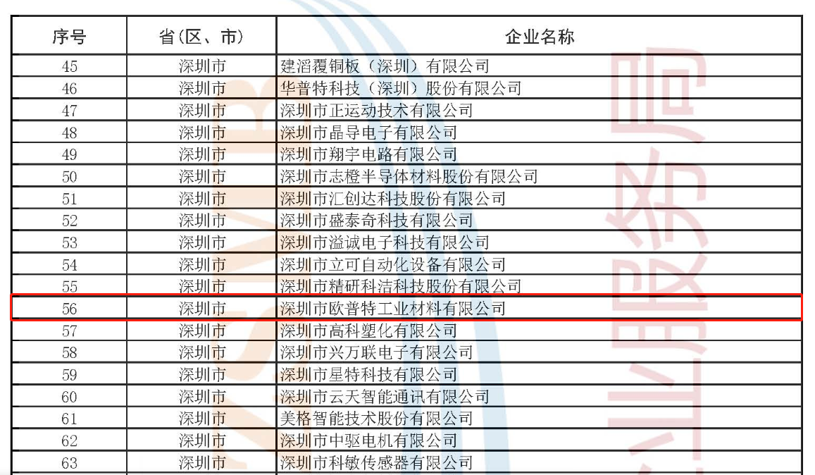 微信图片_20230721161218